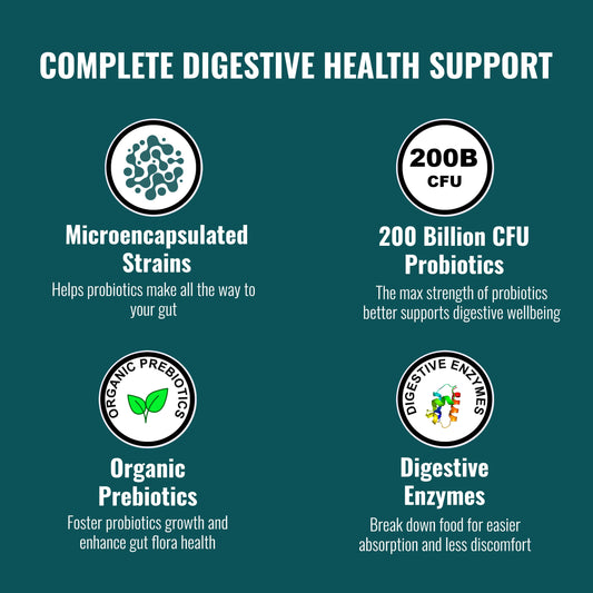 Probiotics 200B CFU