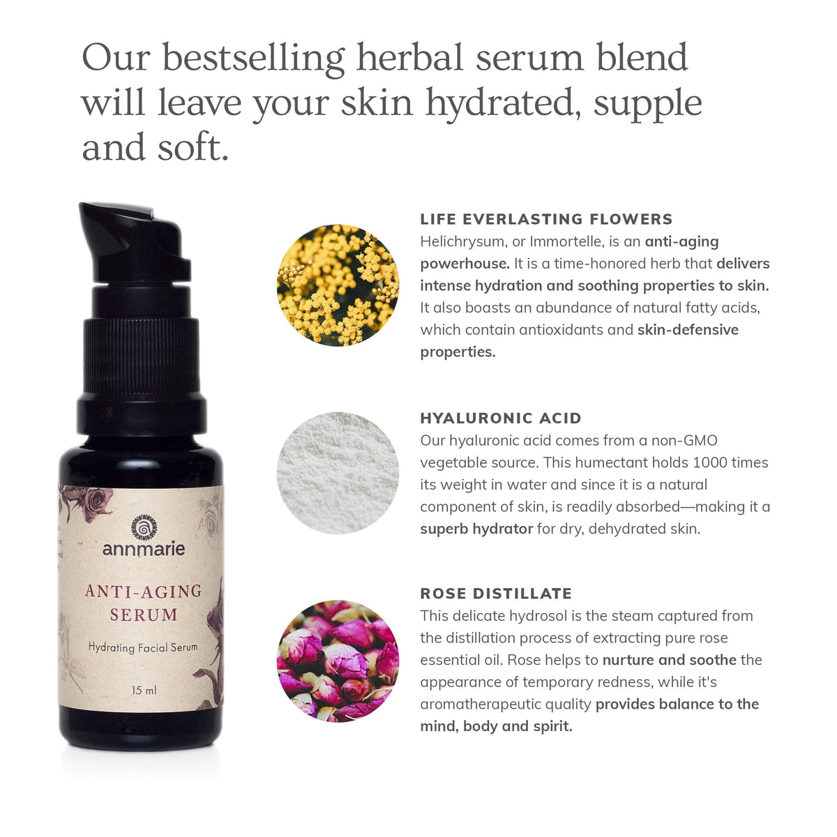 Anti-Aging Serum (15ml)- Collective
