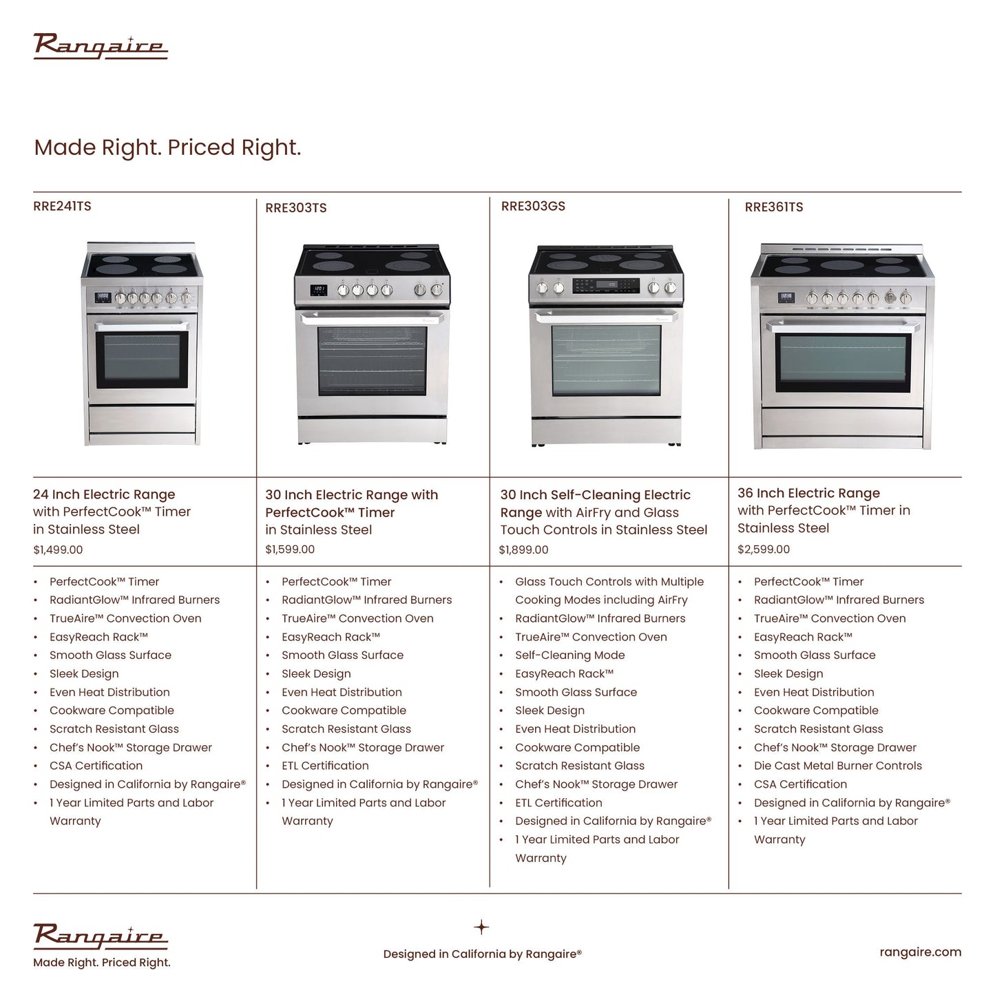Rangaire 24" Electric Range AirFry Convection Oven Freestanding Stainless Steel RRE241TS