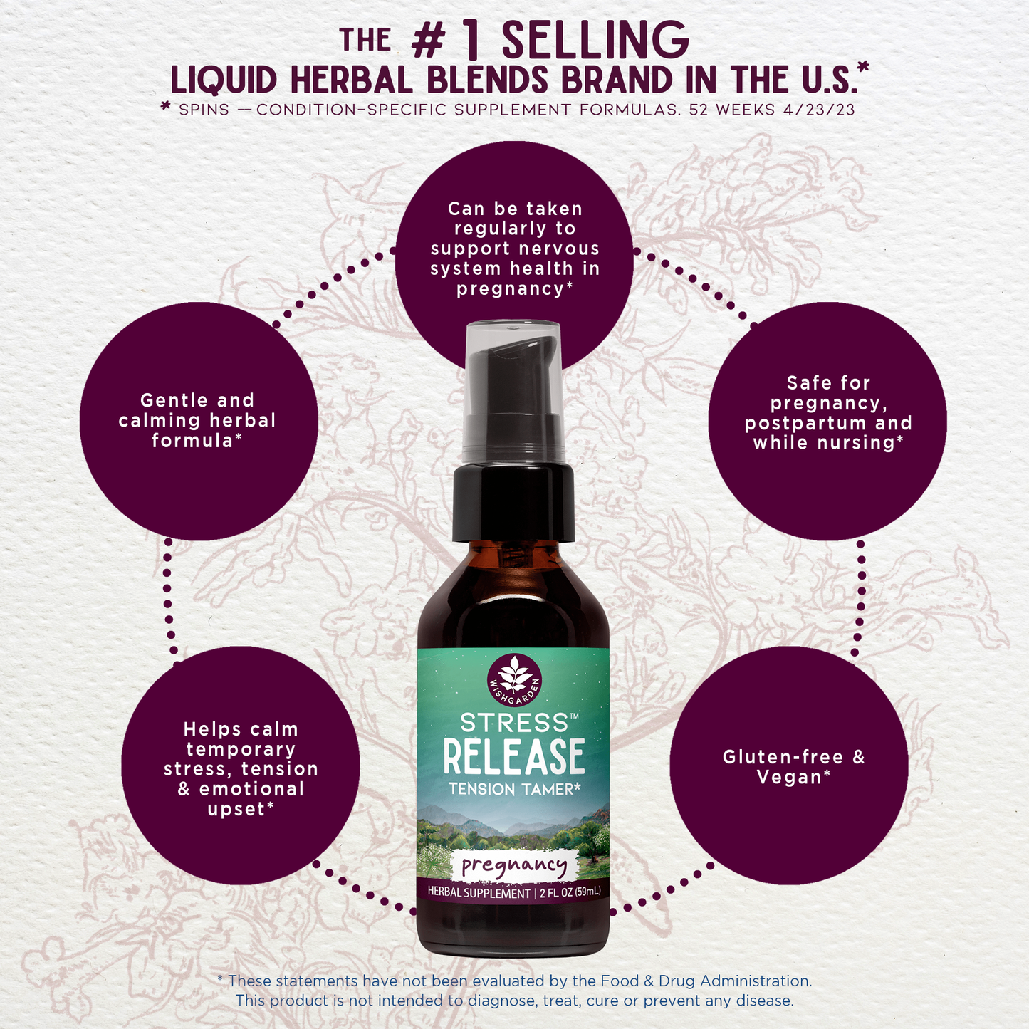 Stress Release Tension Tamer for Pregnancy