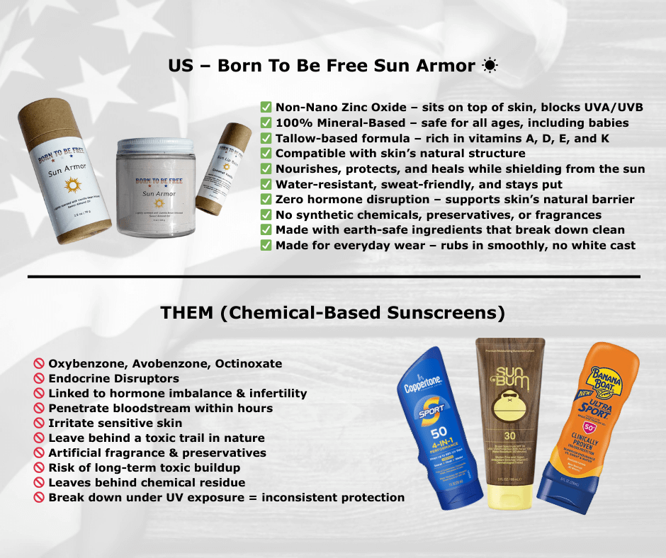 Sun Armor Stick