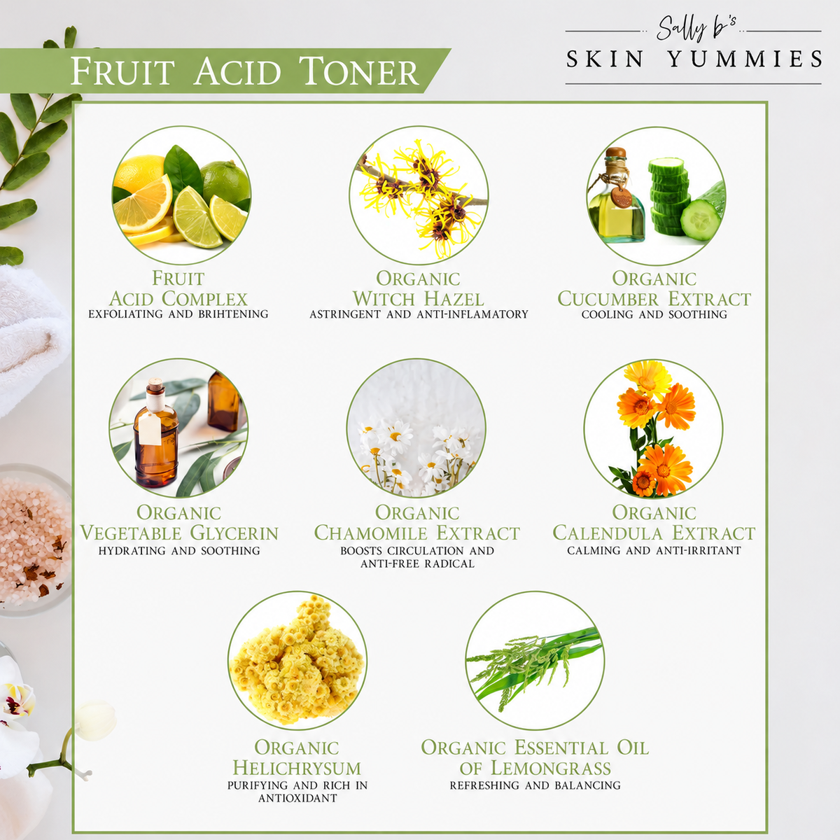 Fruit Acid Toner