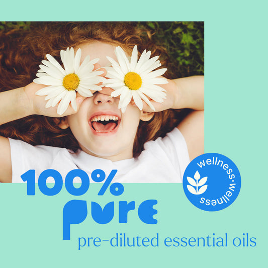 Sniffle Stopper Essential Oil Pre-Diluted Roll-On