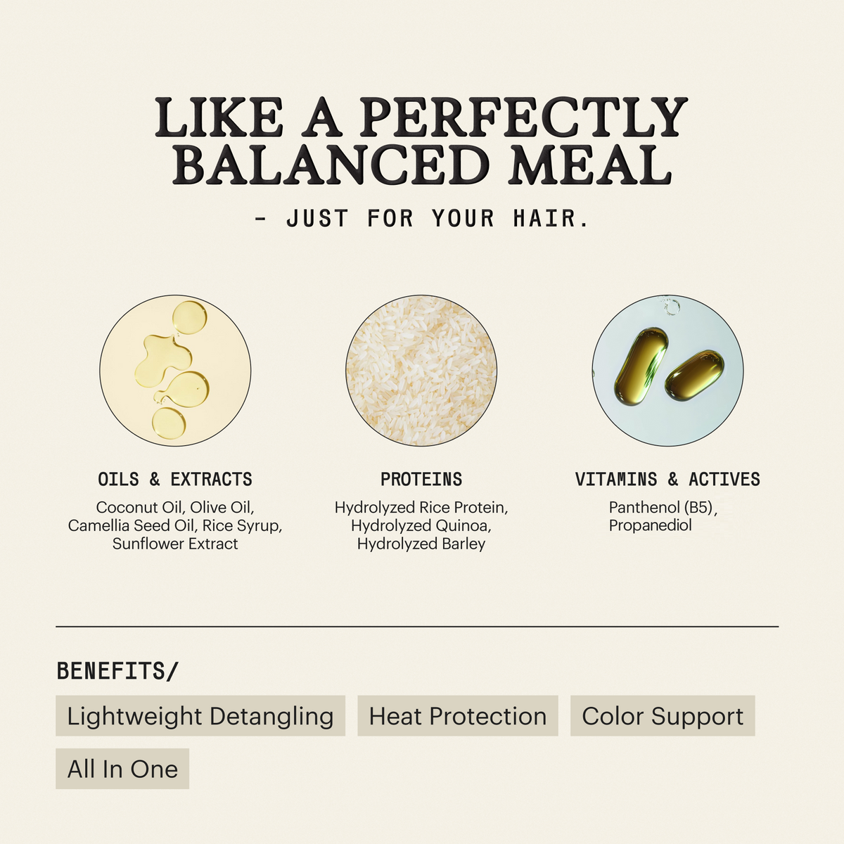 Revitalisant sans rinçage Rice & Shine