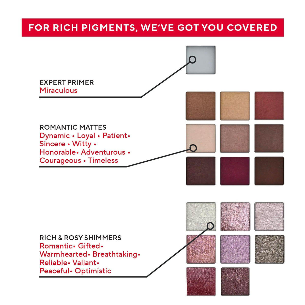 True To You Buff Eyeshadow Palette