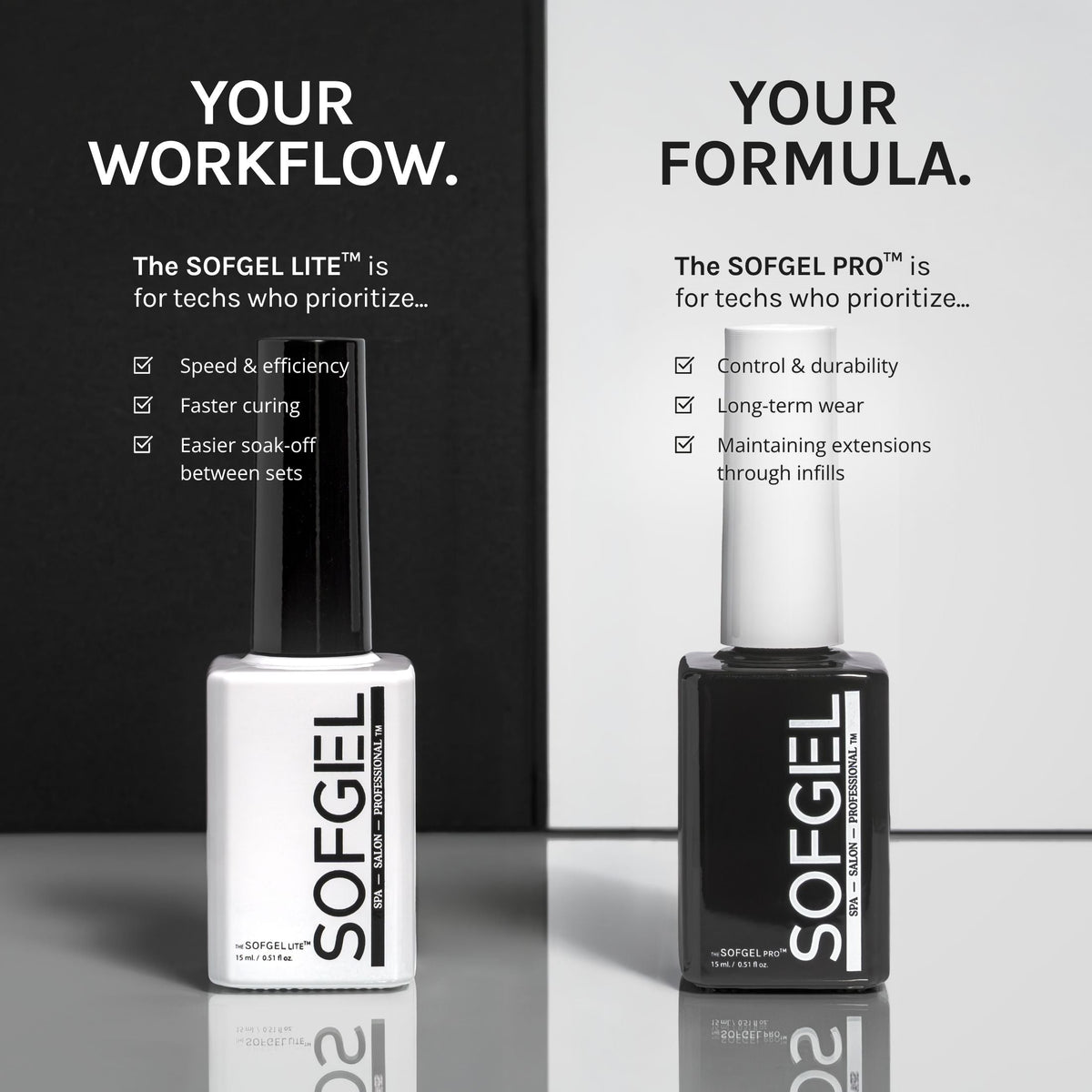 SOFGEL PRO™ | All-In-One Tip Adhesive Gel