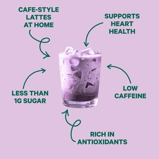 Ube Coconut Latte for Heart Health