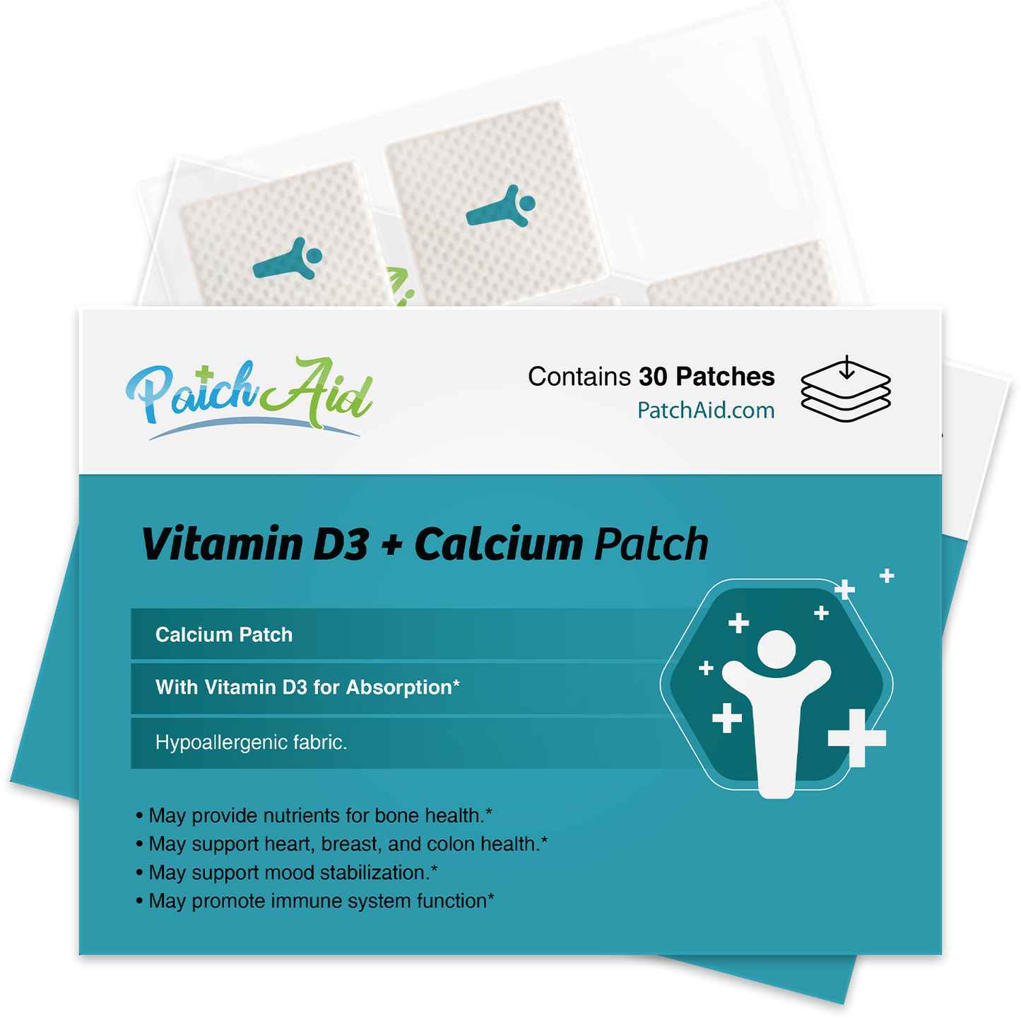 Gastric Bypass Surgery Vitamin Patch Pack