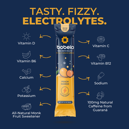 Clean Energy Peach Mango