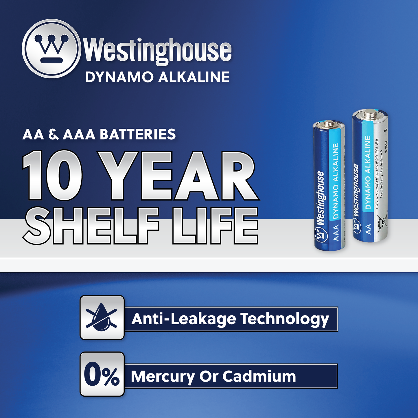 Westinghouse AAA Dynamo Alkaline 48 Pack Box