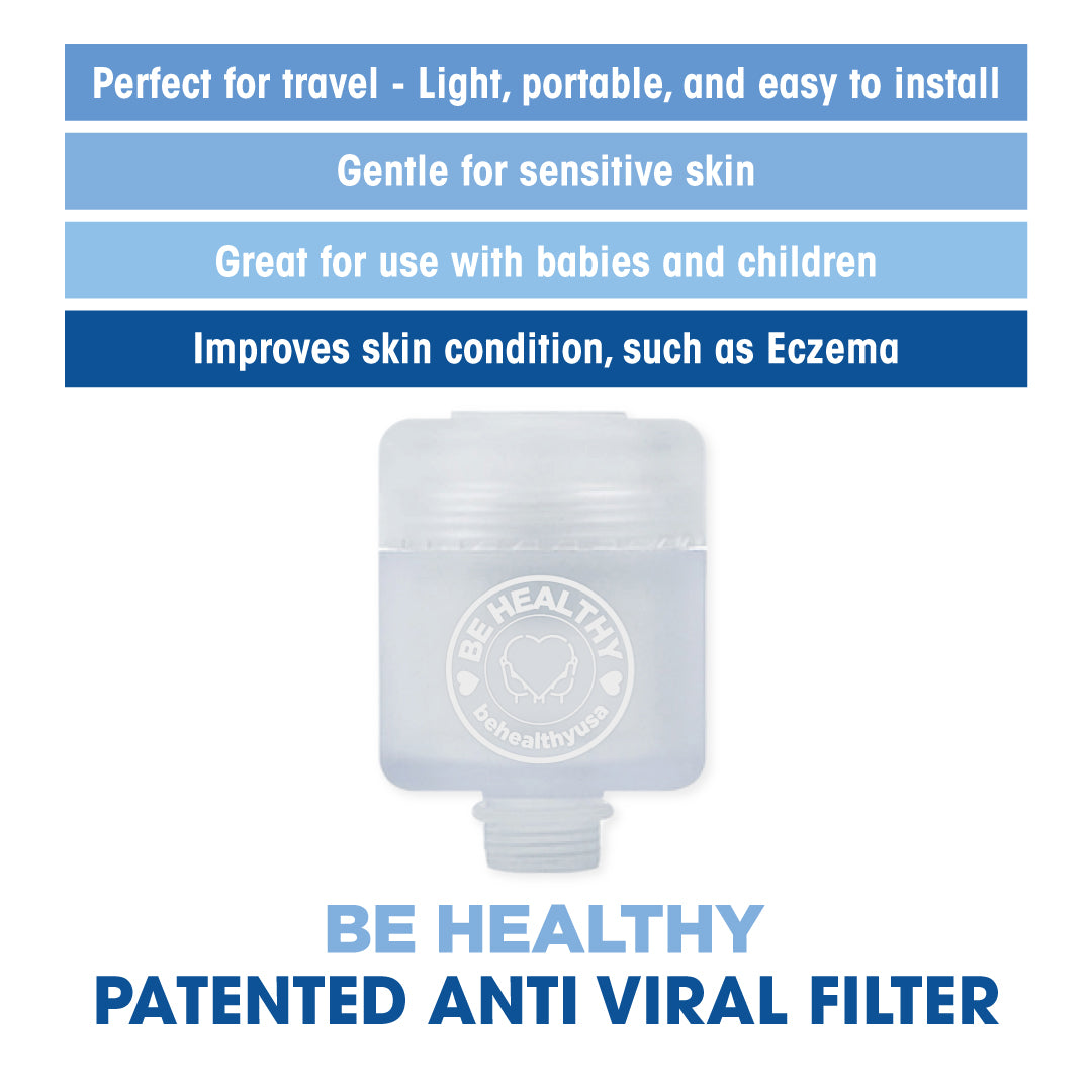 Filtro de repuesto antiviral portátil Omnia Be Healthy iBlue Pro (2 unidades)