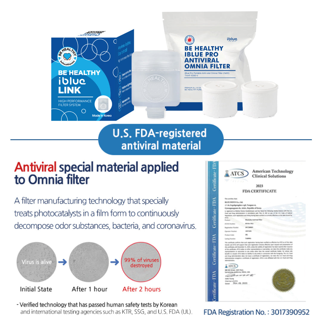 Filtro de repuesto antiviral portátil Omnia Be Healthy iBlue Pro (2 unidades)