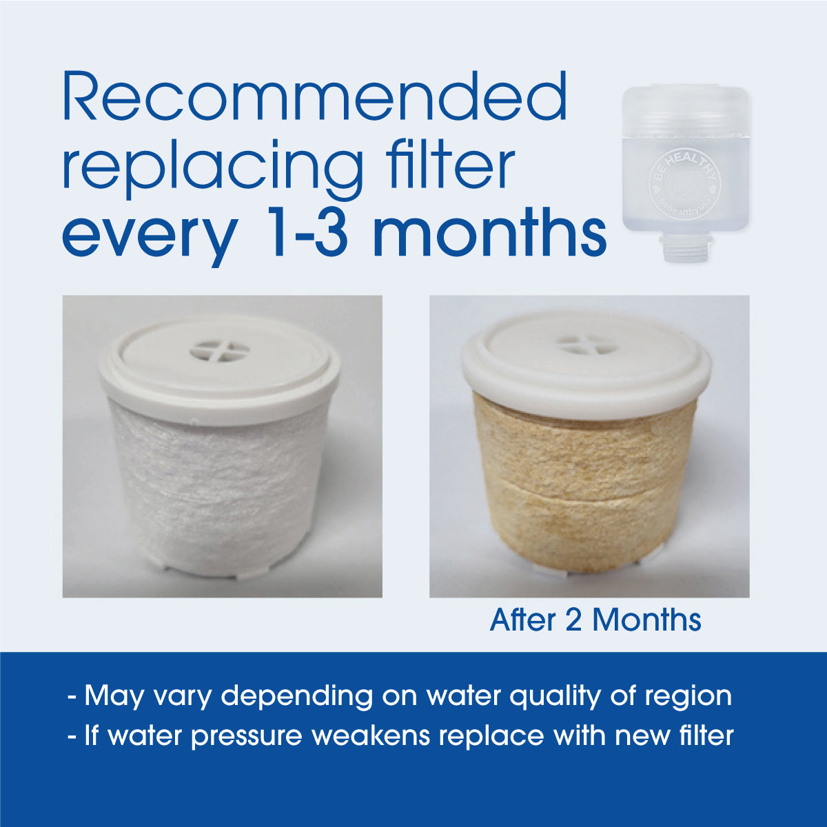 Filtro de repuesto antiviral portátil Omnia Be Healthy iBlue Pro (2 unidades)
