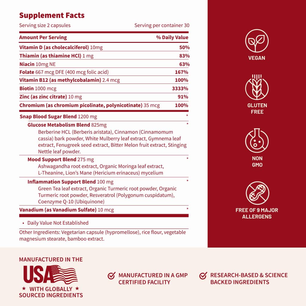 Heart Health, Blood Sugar & Cholesterol Health Bundle