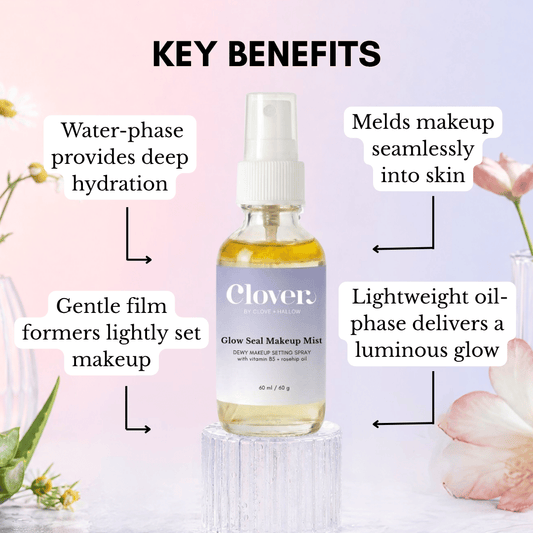 Glow Seal Makeup Setting Mist
