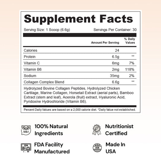 InnerBeauty Collagen