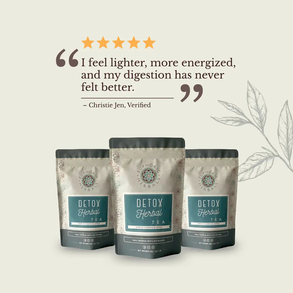 Detox Herbal Tea