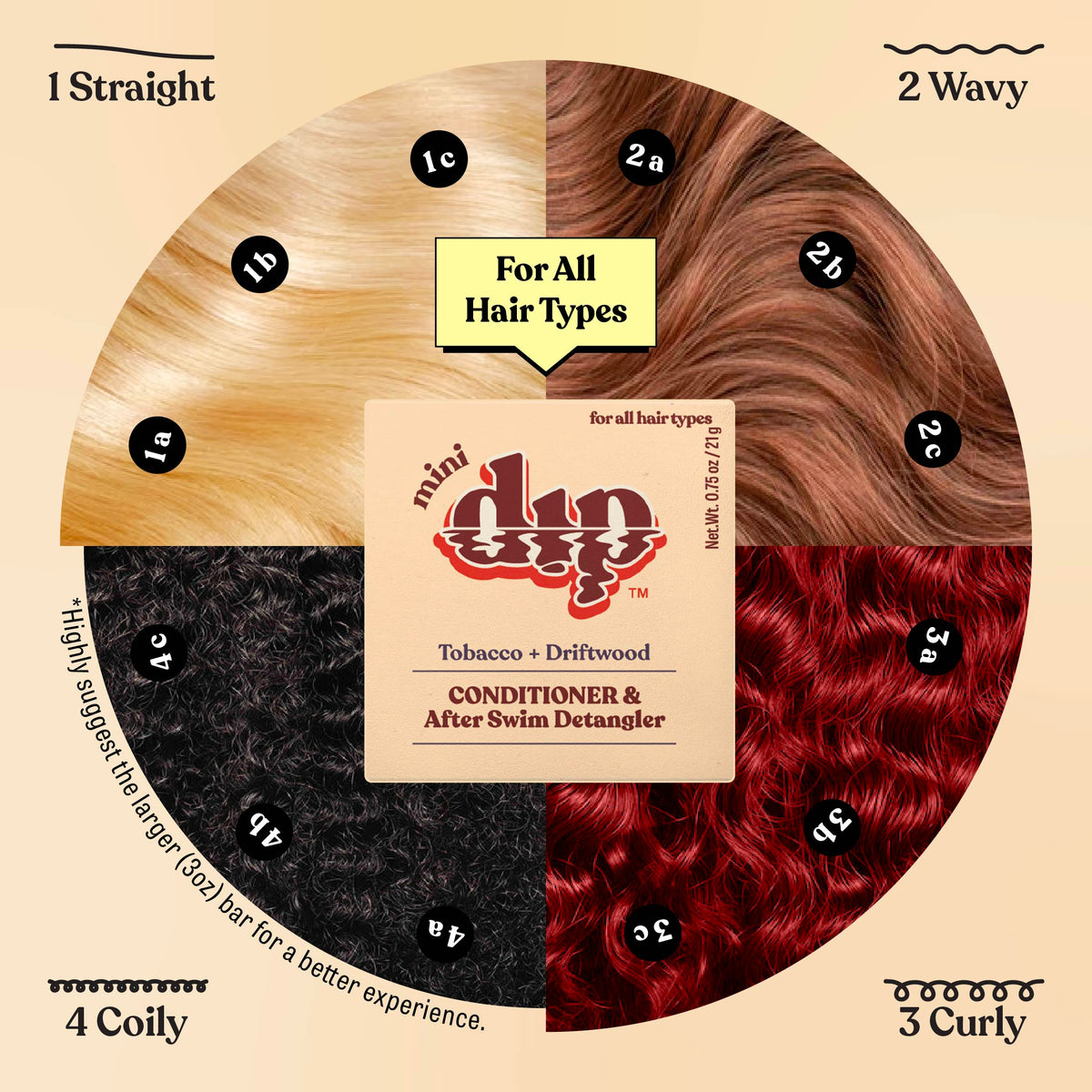 Mini Dip Conditioner & After Swim Detangler - Tobacco & Driftwood