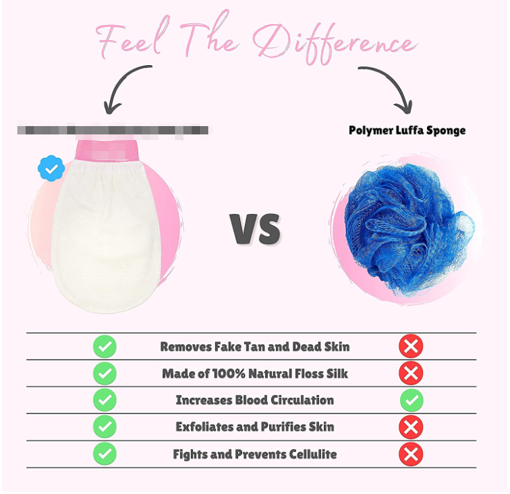 Guantes de baño exfoliantes de seda