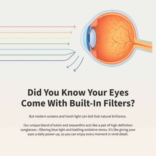 Eye Health
