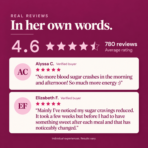 GlucoEase