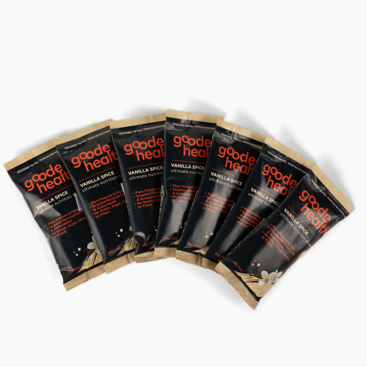 Trousses de voyage Goode Health