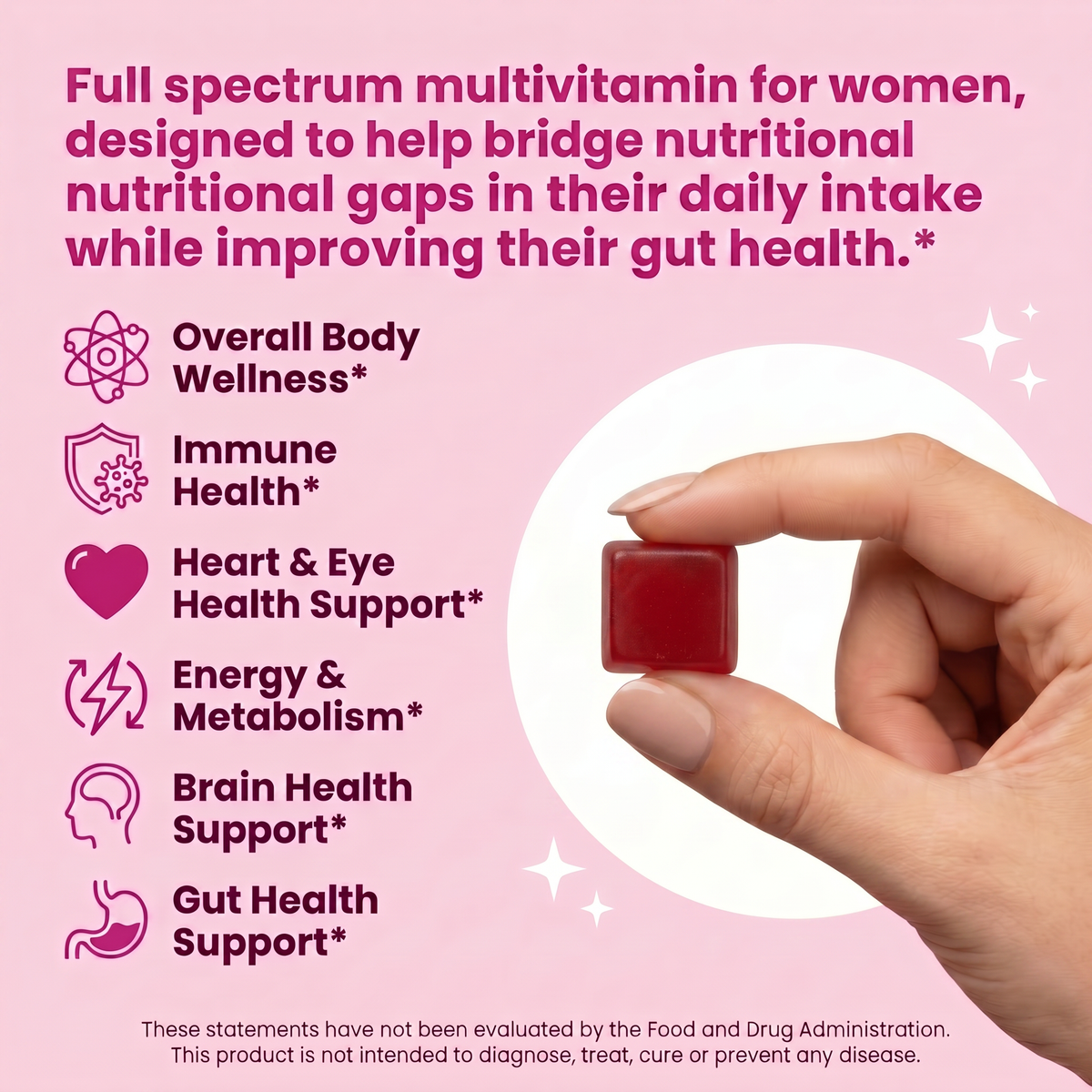 Women’s Multivitamin Gummies (Sugar Free)