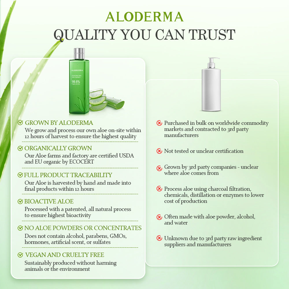 Hidratante para la piel con aloe vera puro - 99,8 % de aloe orgánico