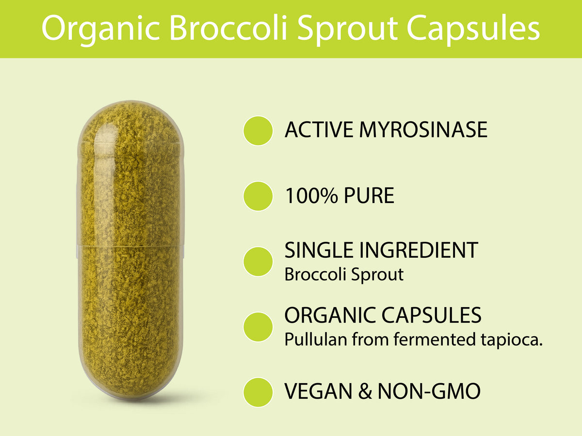 Organic Broccoli Sprout Capsules