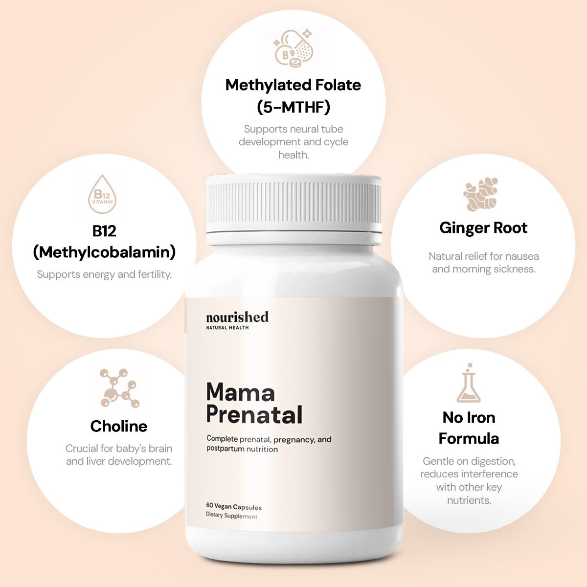 Mama prénatal