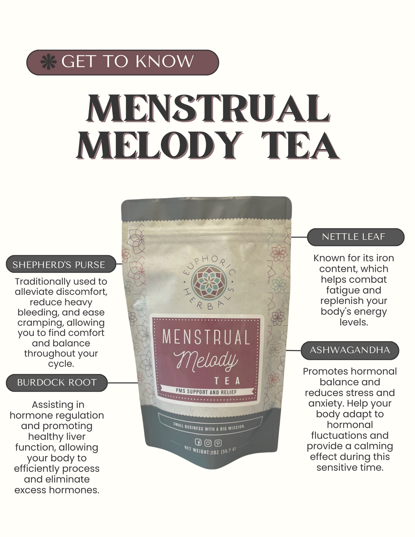 Menstrual Melody Tea