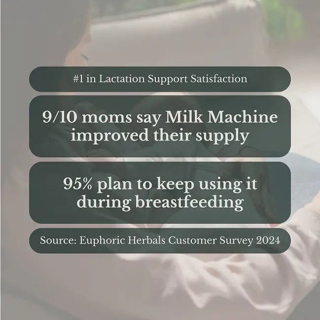 Milk Machine - Complément d'allaitement