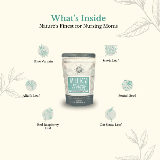 Milky Mama Tea
