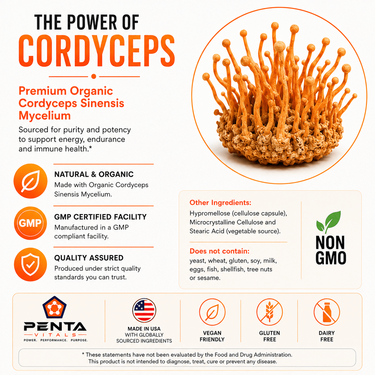 Penta Vitals Cordyceps 750 mg 90 Veg Caps