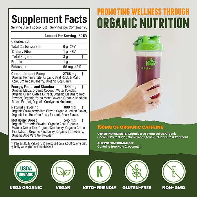 Pre-Workout - Lemon Berry