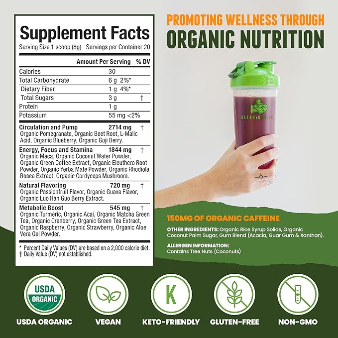 Pre Workout - Passionfruit