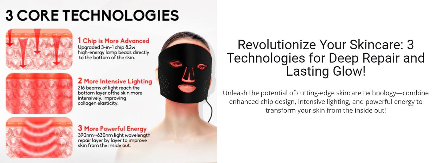 Skin Care Rejuvenating LED Face Mask with 216 light chips and 7 Colors | Daily Health & Beauty
