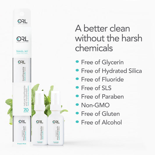 Fresh Mint Travel Collection