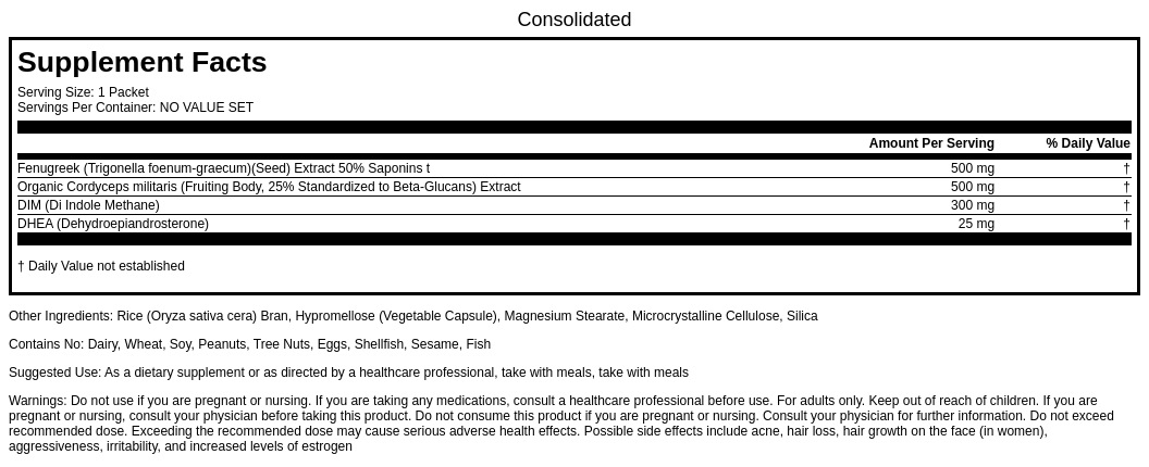 Women's Hormone Support Pack