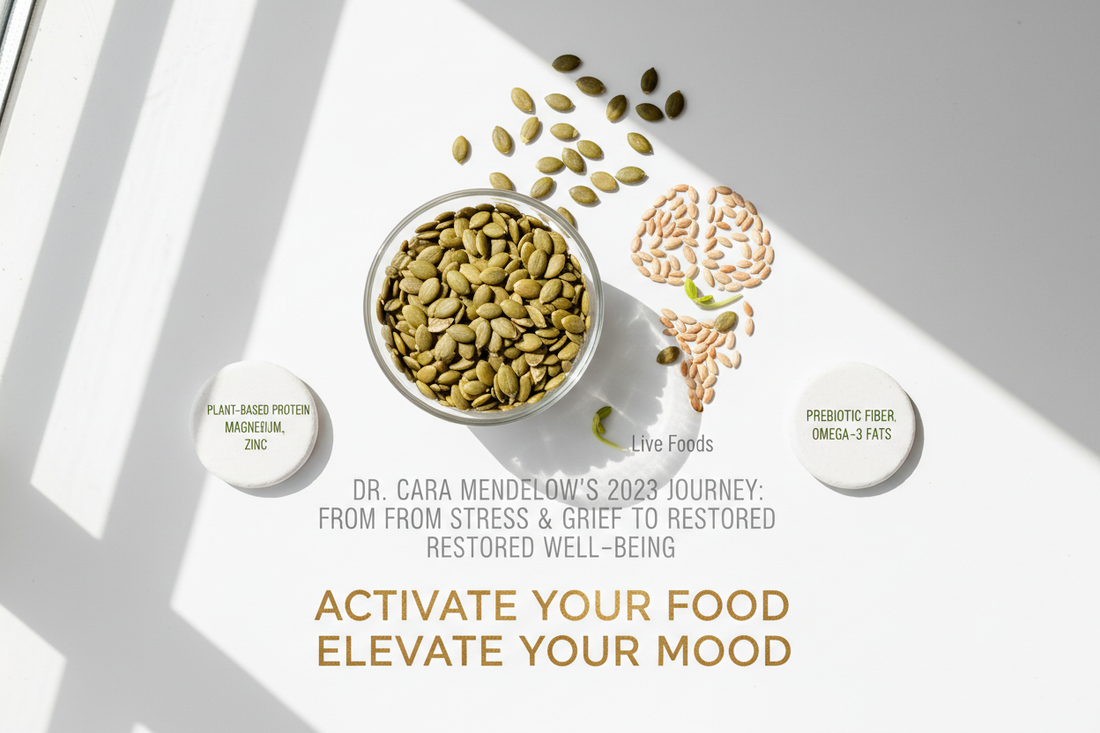 Explore happinessfoods.com: Dr. Cara Mendelow's Activated Food Revolution