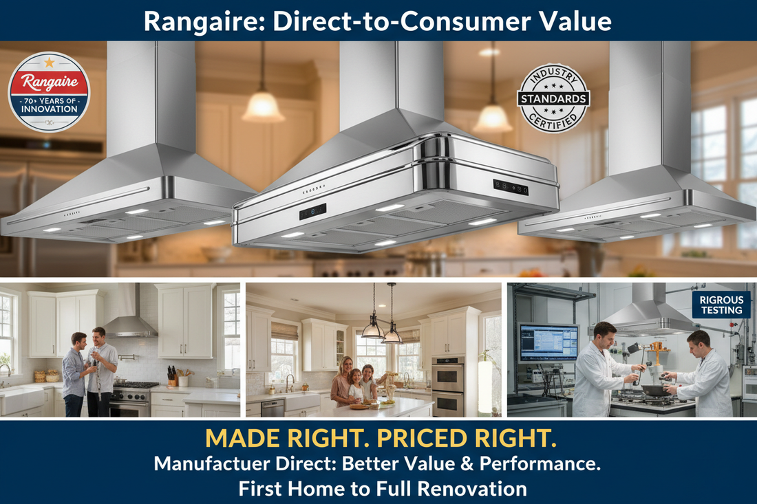 Meet Rangaire Appliances: 70+ Years of Made Right, Priced Right Promise
