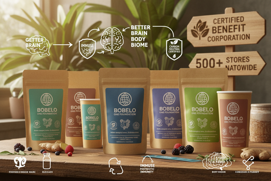 bobeloshop: From 2015 Founding To Carbon Neutral Innovation