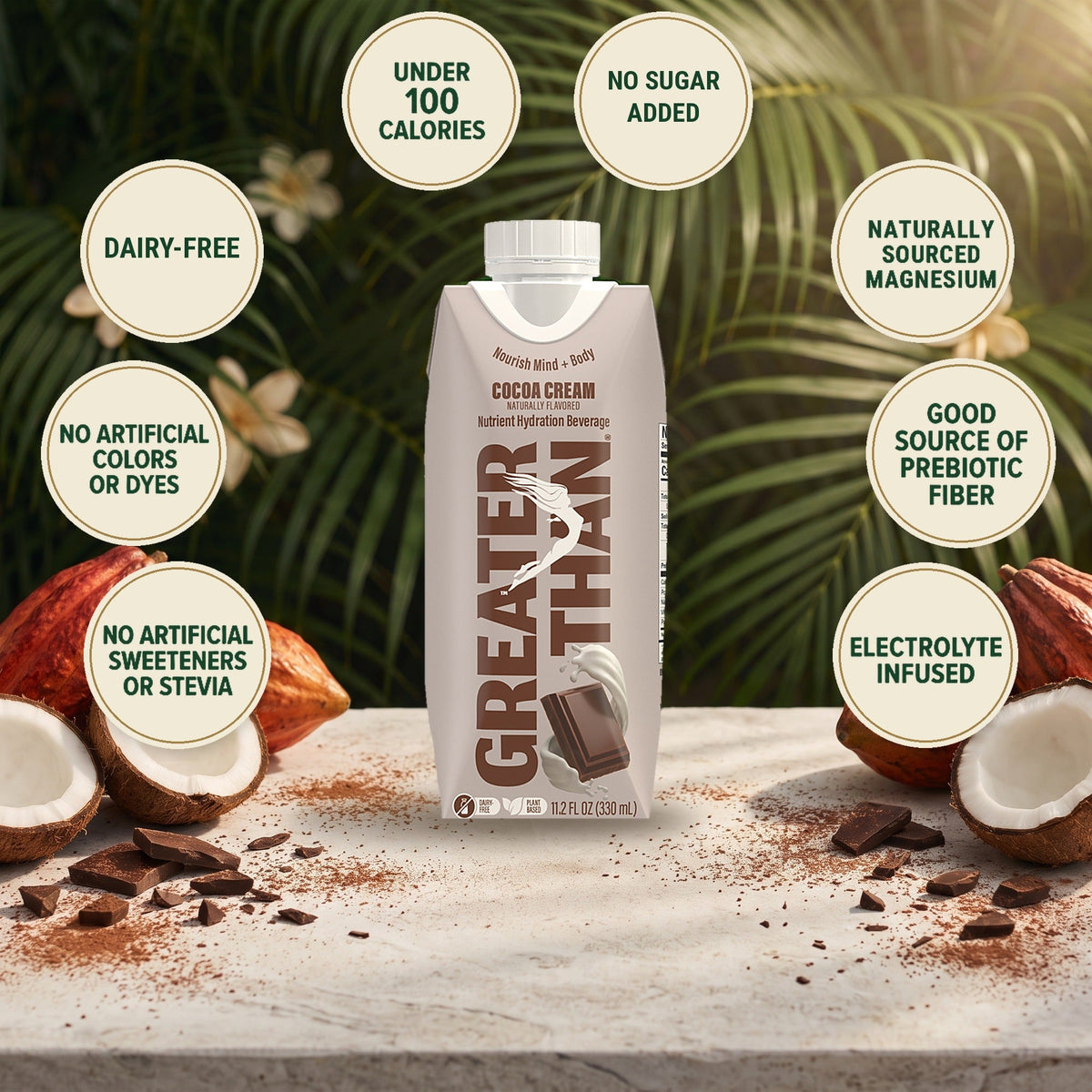 Cocoa Cream: Dairy-Free Coconut Water Beverage with Electrolytes and Vitamins (11.2 oz Tetra Paks)