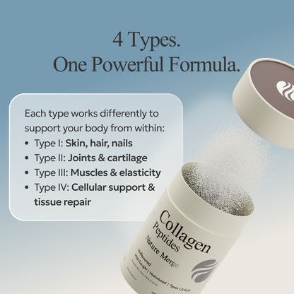 Wild-Caught Marine Collagen Peptides – Type I, II, III & IV