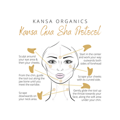 KO Kansa Gua Sha - Anahata