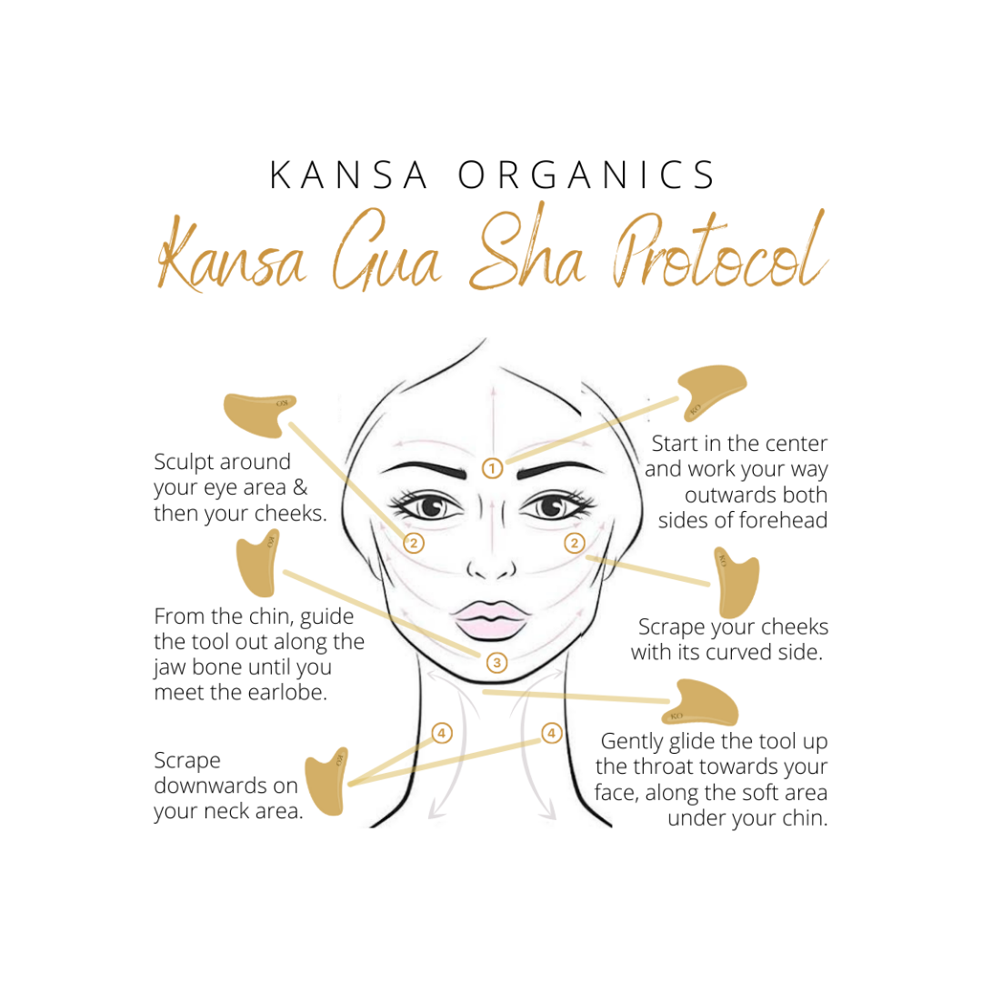 KANSA GUA SHA RITUAL KIT