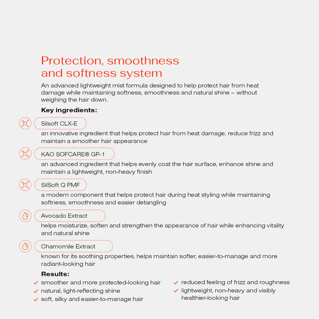 Thermal Shield Heat Protection Mist 5.07oz