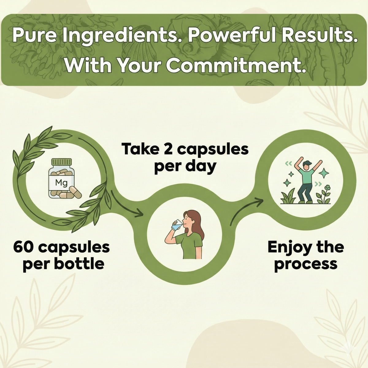 PoornaVita Complete Multivitamin for Men | Prostate & Immune Support | 60 Capsules