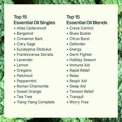 15 & 15 Essential Oil Set with Carrying Case