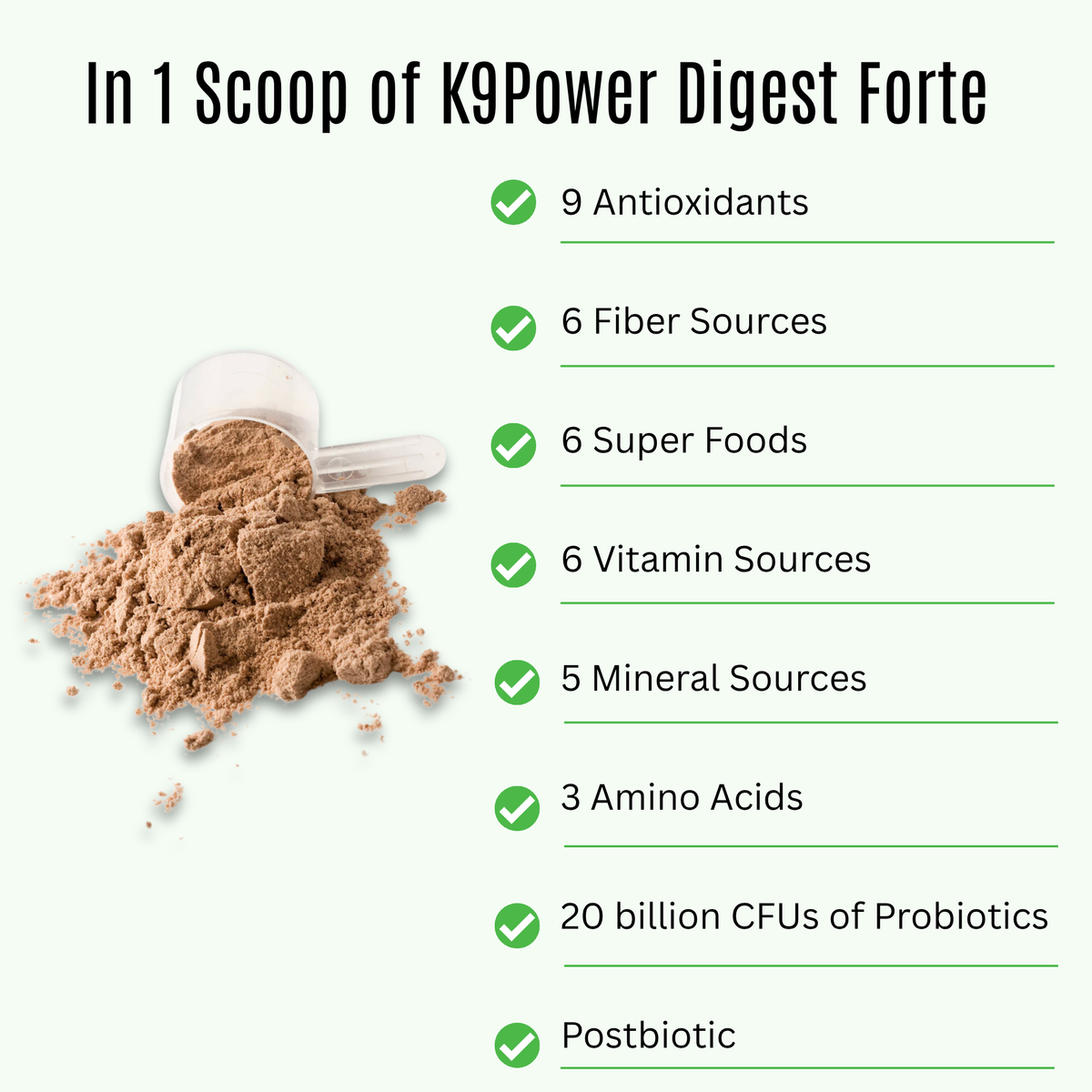 K9 Power - Digest Forte™